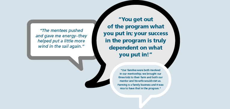 Farm Forward Mentorship speech bubbles