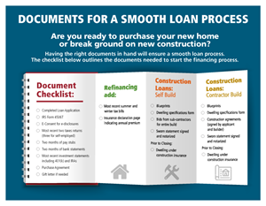 List of Documents for a Smooth Loan Process