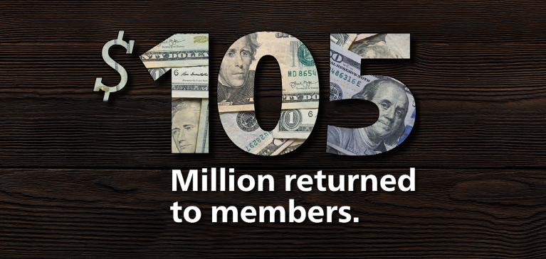 $105 million returned to members
