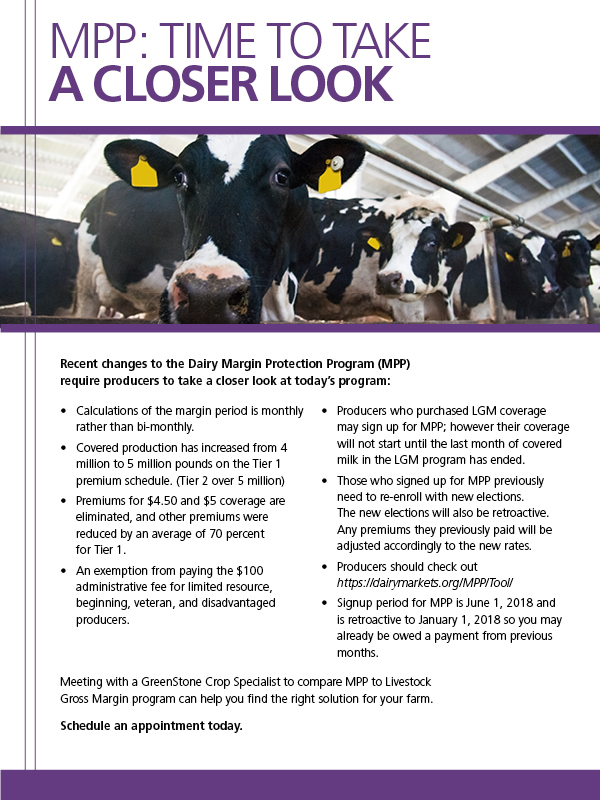 List of changes to Dairy Margin Protection Program
