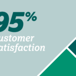 95% customer satisfaction graphic with green triangles